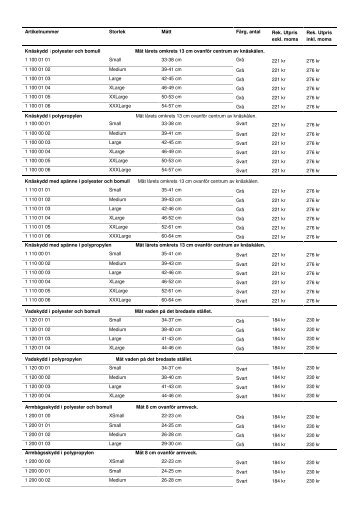 Artikelnummer Storlek Mått Färg, antal Rek. Utpris exkl ... - mlja.se