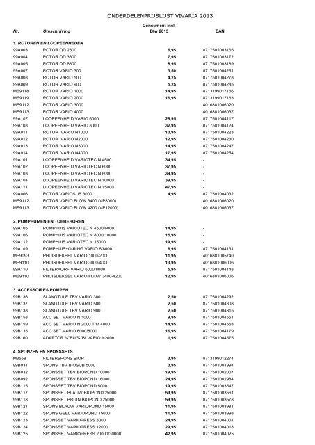 ONDERDELENPRIJSLIJST VIVARIA 2013