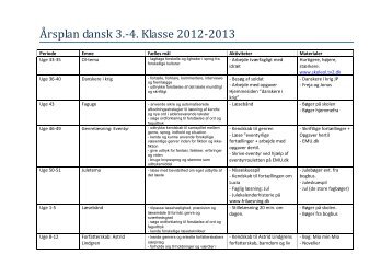 Årsplan dansk 3.-4. Klasse 2012-2013 - Hoven Friskole
