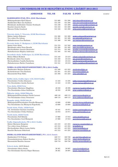 grundskolor och skolförvaltning läsåret 2012-2013 - Ålands ...