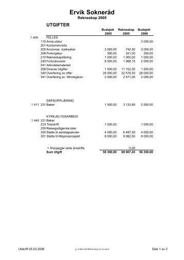 Rekneskap 2005 og Budsjett 2006 Ervik Sokn - Kyrkja i Selje