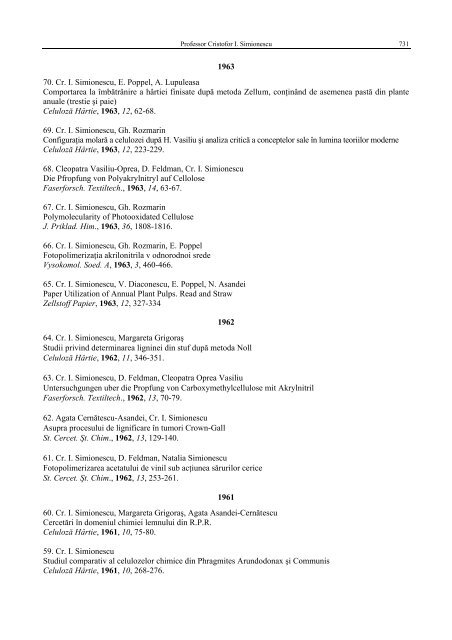 Lista lucrari_2.pdf - Revue Roumaine de Chimie