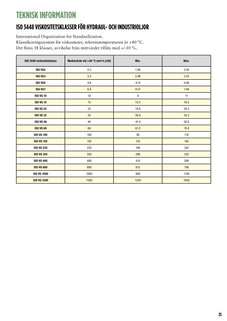 Texacos produktkatalog - Välkommen till Smörjolja.se