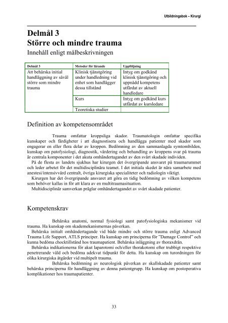 Utbildningsboken revision 120808.pdf - Svensk Kirurgisk Förening