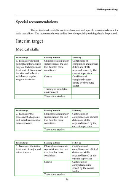 Utbildningsboken revision 120808.pdf - Svensk Kirurgisk Förening