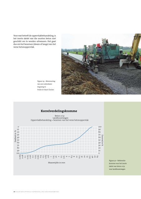 naar een optimale samenstelling van wegenbeton - Febelcem