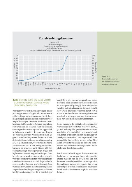 naar een optimale samenstelling van wegenbeton - Febelcem