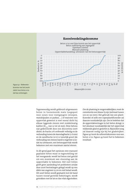 naar een optimale samenstelling van wegenbeton - Febelcem