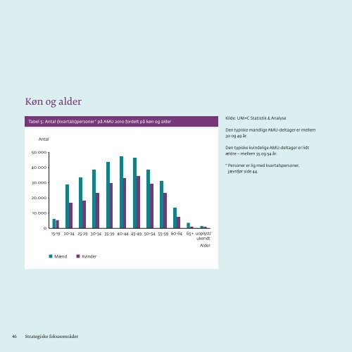 Download publikation som pdf