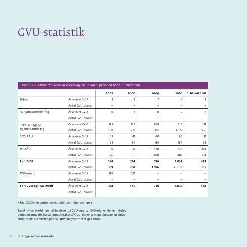 Download publikation som pdf