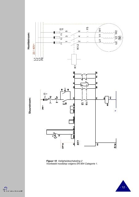 Lesmateriaal - Brink Techniek