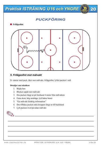 Praktisk ISTRÄNING U16 och YNGRE - Coaches Corner