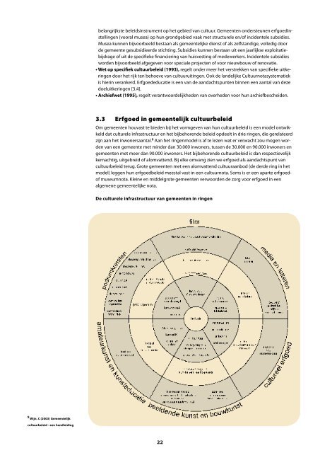 Erfgoededucatie - Vereniging van Nederlandse Gemeenten