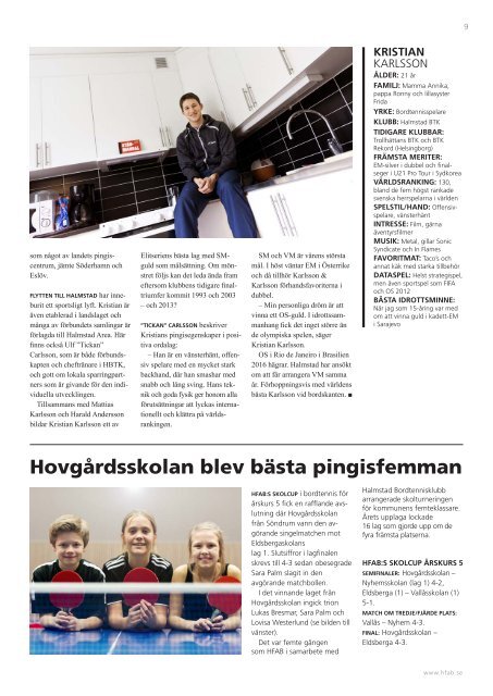 Hallå! Nr 1 2013 - Halmstad Fastighets AB