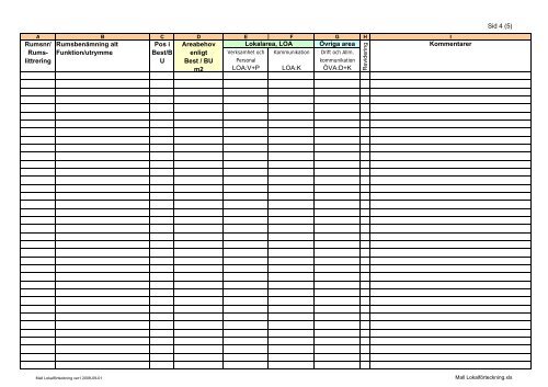 DigProj Handbok 5/2008 Version 1.0 - Fortifikationsverket