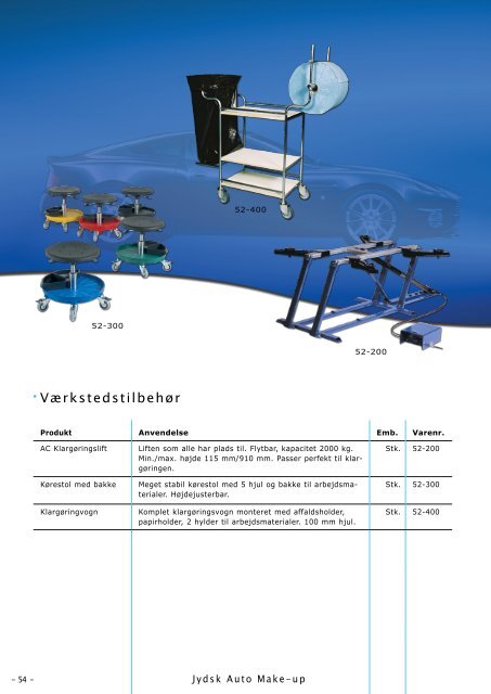 Download PDF kataloget i stor udgave - Jydsk Auto Make-up