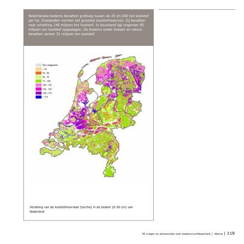 30vragen en antwoorden