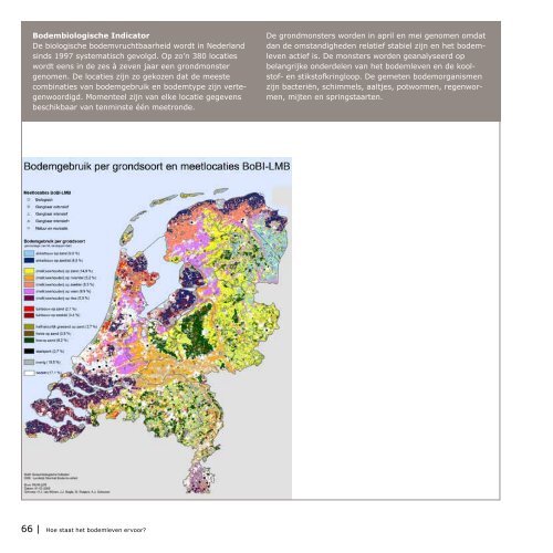 30vragen en antwoorden