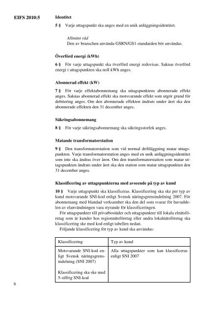 EIFS 2010:5 - Energimarknadsinspektionen