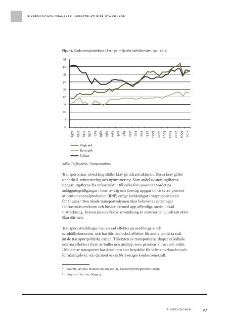 Ladda ned publikation (PDF) - Riksrevisionen