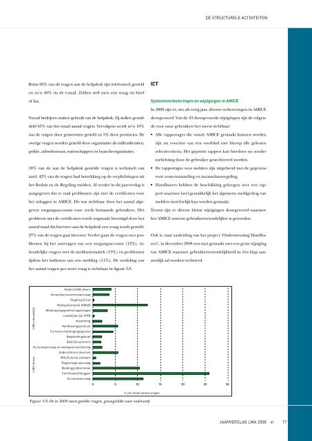 Download het jaarverslag - Stichting Landelijk Meldpunt Afvalstoffen