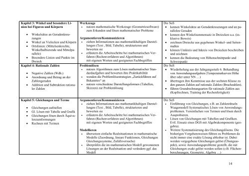 pdf-Download - Alexander-von-Humboldt-Gymnasium Neuss