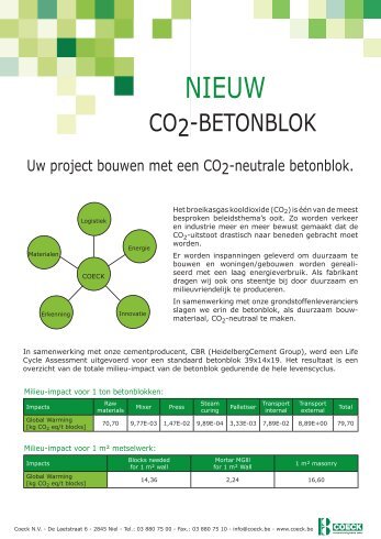 CO2-BETONBLOK - Architectura