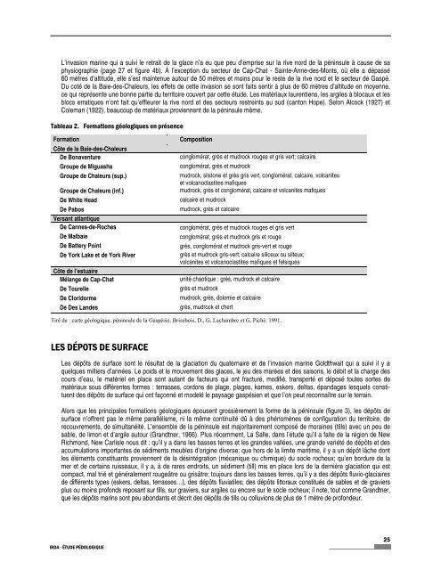 Étude pédologique, les terres cultivées de la Péninsule Gaspésienne