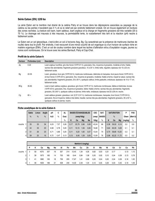 Étude pédologique, les terres cultivées de la Péninsule Gaspésienne