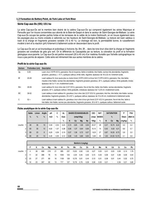 Étude pédologique, les terres cultivées de la Péninsule Gaspésienne