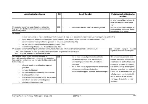 Opfris ASO3 - Provinciaal Onderwijs Vlaanderen