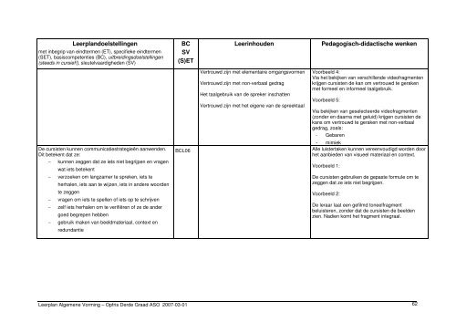 Opfris ASO3 - Provinciaal Onderwijs Vlaanderen