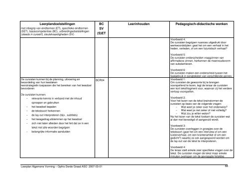 Opfris ASO3 - Provinciaal Onderwijs Vlaanderen