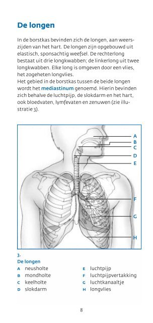 Longkanker - Med-Info