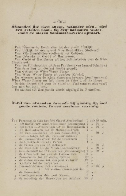 Surinaamsche almanak voor het jaar 1902 - Manioc