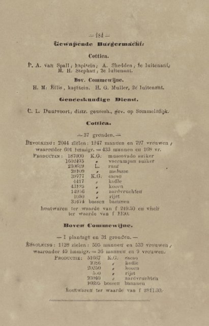 Surinaamsche almanak voor het jaar 1902 - Manioc