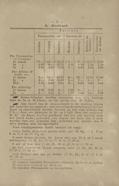 Surinaamsche almanak voor het jaar 1902 - Manioc