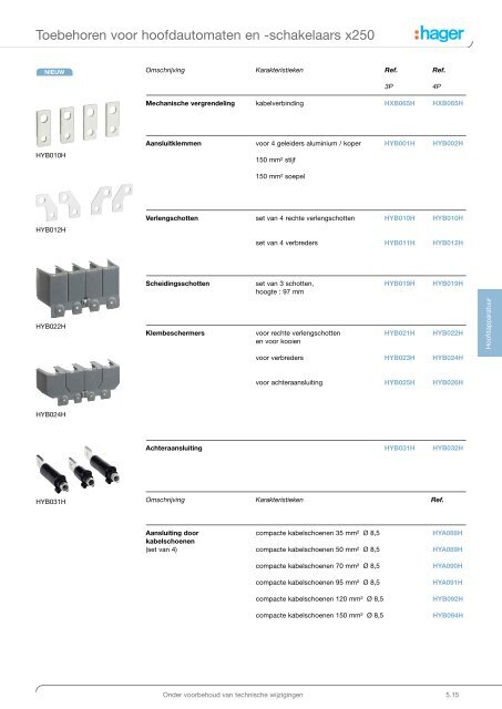 Download dit hoofdstuk (PDF, 24,6 MB) - Hager