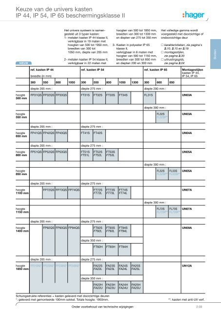 Download dit hoofdstuk (PDF, 24,6 MB) - Hager