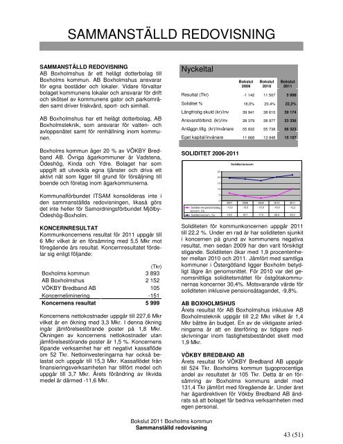 ÅRSREDOVISNING 2011 - Boxholms kommun