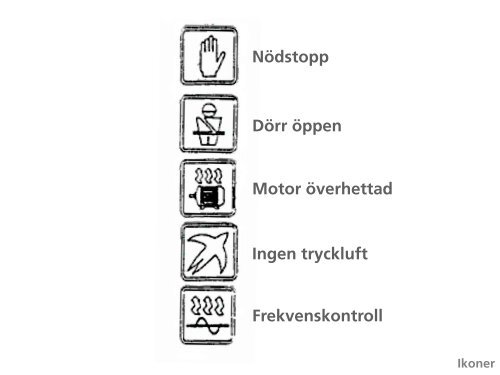 Kommunikations- orienterad visuell design - Lunds universitet