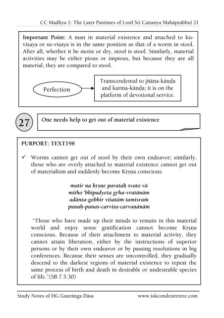 CC Madhya 1.pdf - ebooks - ISKCON desire tree