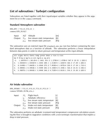 List of subroutines / Turbojet configuration