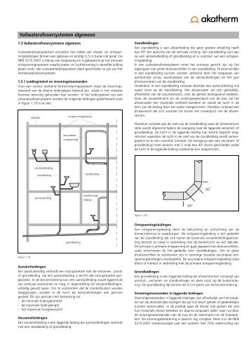 pag. 19 Vuilwaterafvoersystemen algemeen.mif - Akatherm