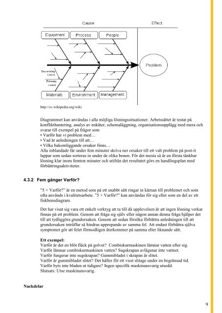 Rapport från projekt Lean-tänk i städ - Suntliv.nu