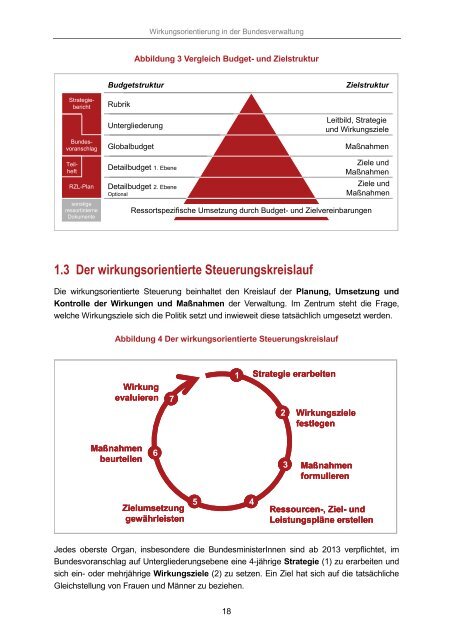 Handbuch Wirkungsorientierte Folgenabschätzung