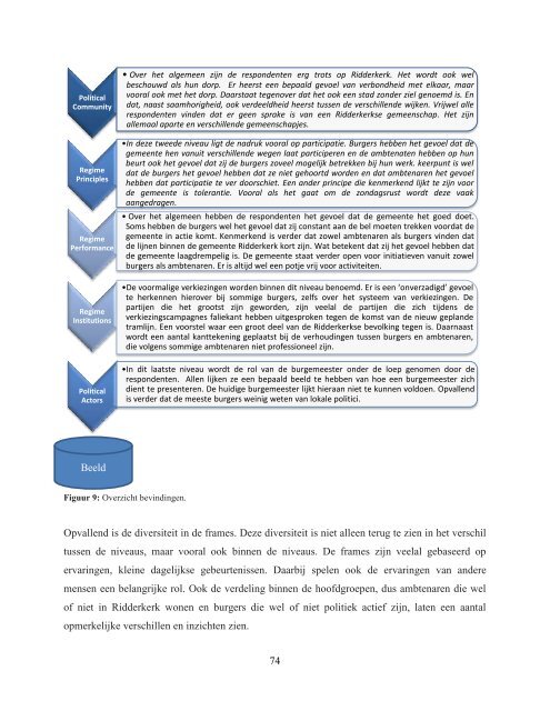 Ridderkerk in beeld - Erasmus University Thesis Repository ...