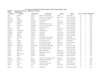 1 - national list of passers - alphabetically arranged - elem-fv