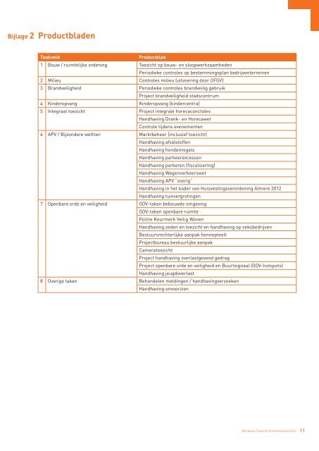 Werkplan Toezicht & Handhaving 2013 - Veilig Almere - Gemeente ...