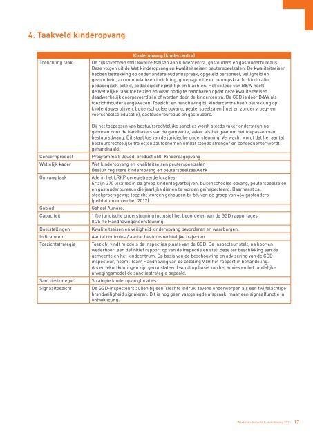 Werkplan Toezicht & Handhaving 2013 - Veilig Almere - Gemeente ...